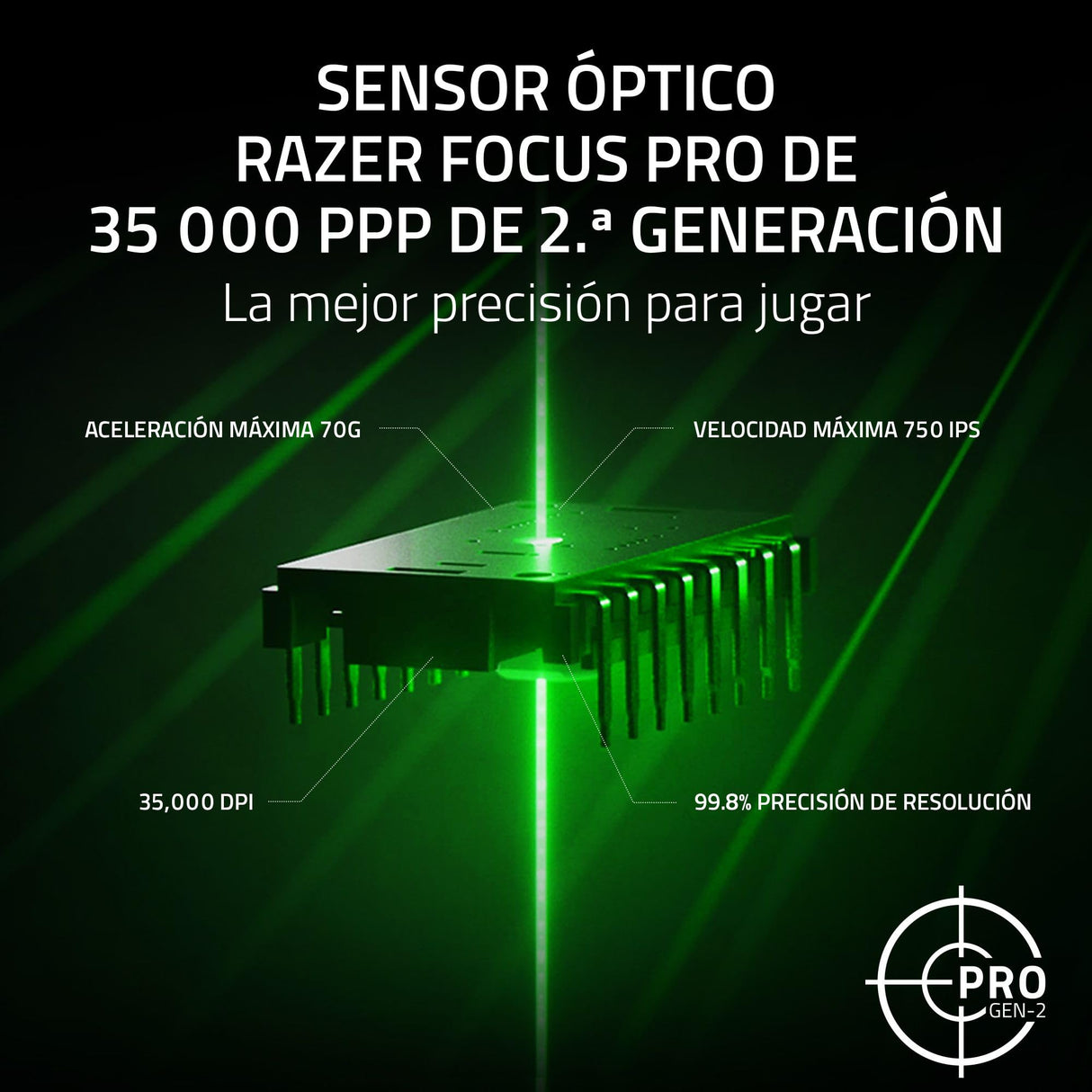 Razer Basilisk V3 Pro 35K Phantom Green Edition - Ratón de Juego RGB ergonómico inalámbrico Totalmente Personalizable (Rueda de 4 direcciones, Sensor 35K dpi, 13 Botones) Phantom Green