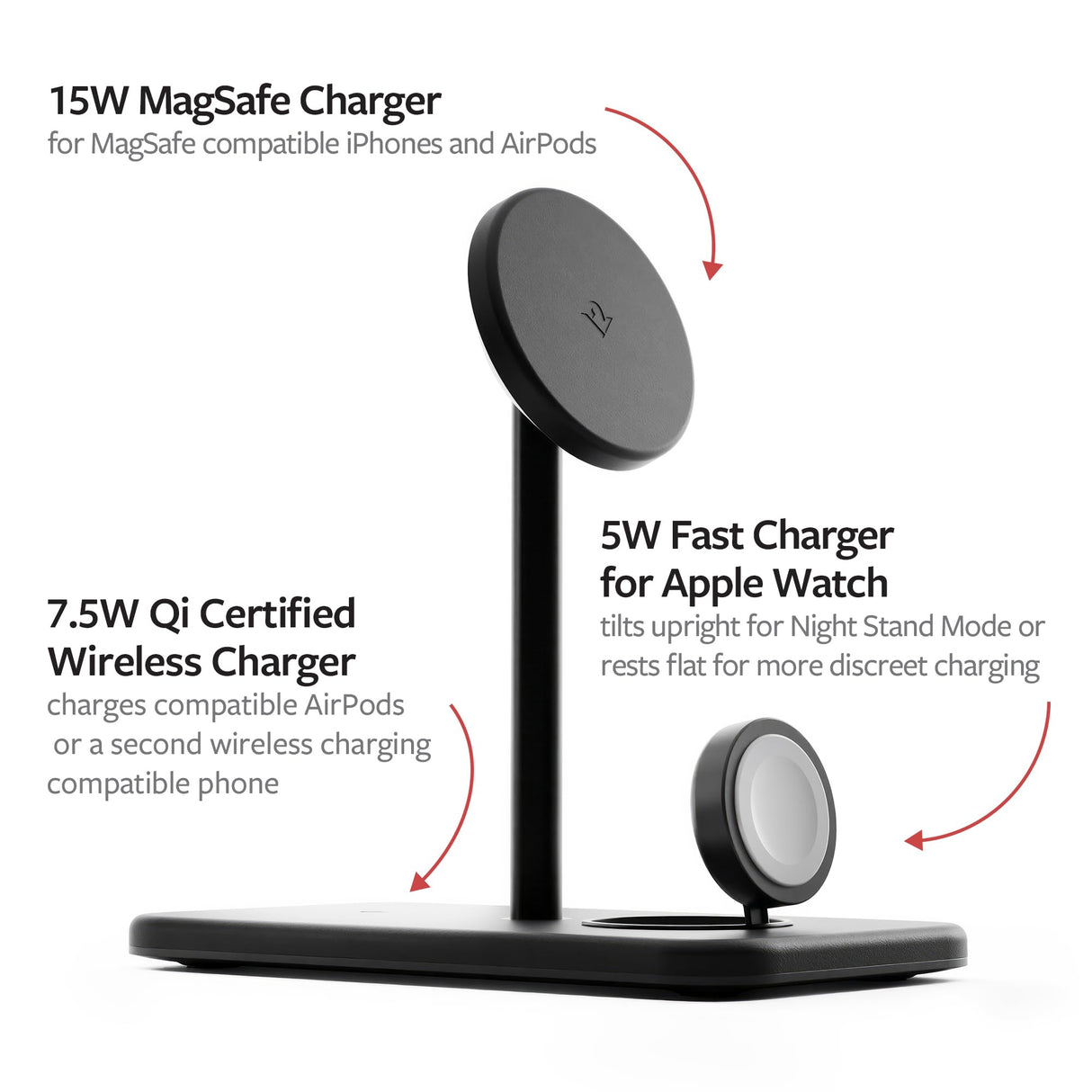 Twelve South HiRise 3 Deluxe, Soporte de Carga MagSafe Compacto de Lujo para iPhone, AirPods y Apple Watch, Incluye Fuente de alimentación Estadounidense con Cable de 5 pies, además de adaptadores de