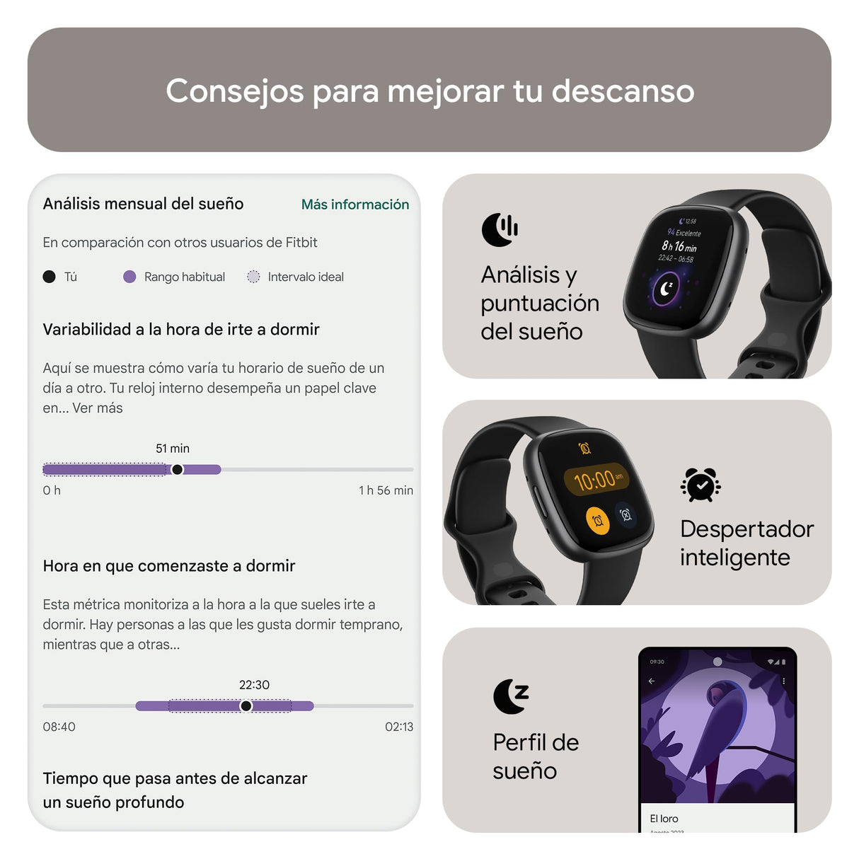 Fitbit Versa 4,Black/Graphite Smartwatch, Unisex-Adult, Negro/Aluminio Grafito, One Size