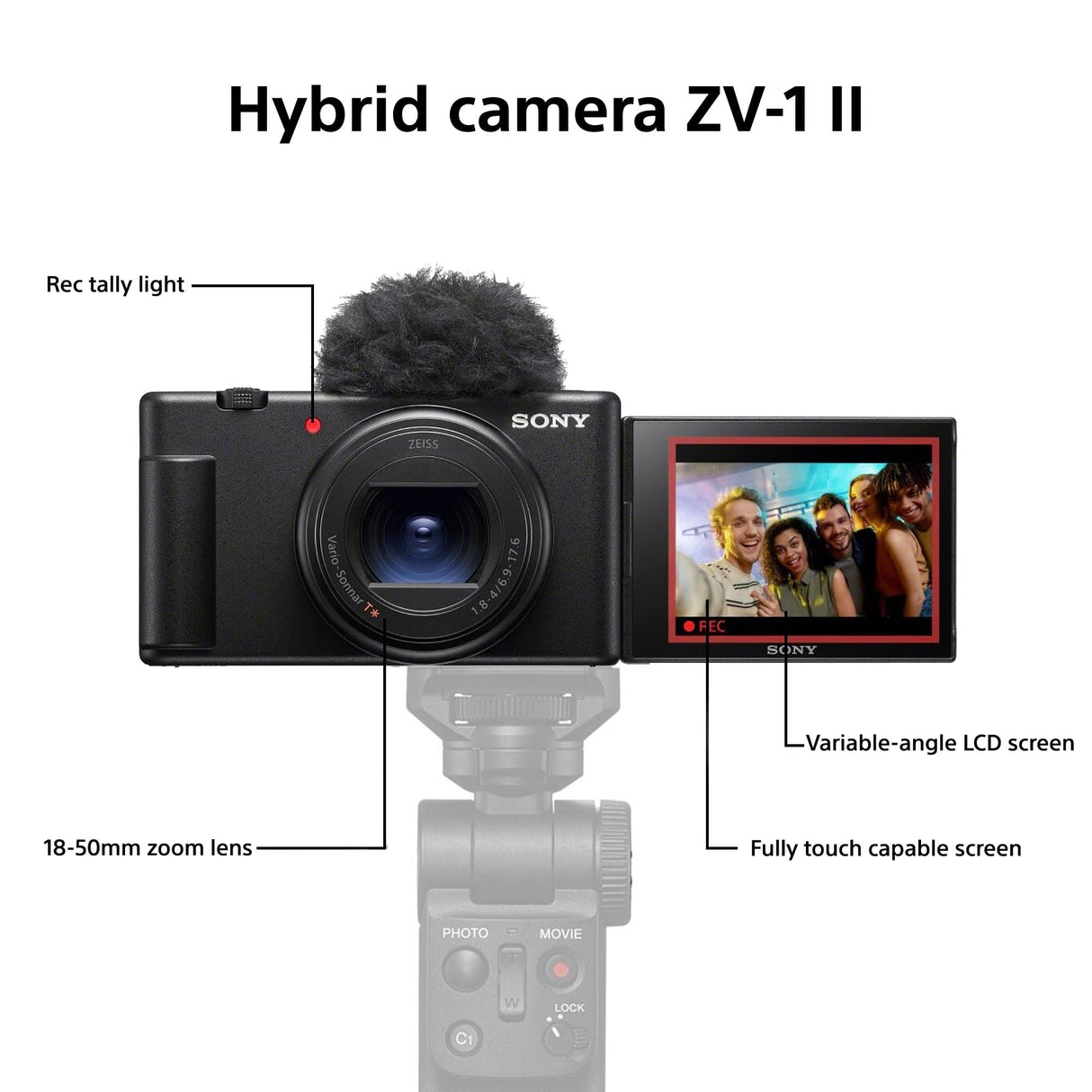 Sony ZV-1 II - Cámara híbrida compacta para fotografías HR y vídeo 4K