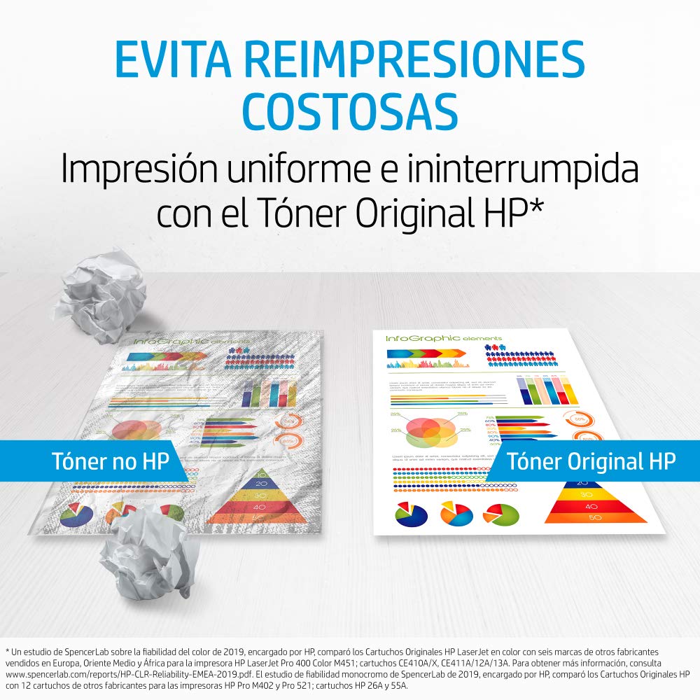 Kit de Mantenimiento HP LaserJet de 220V Original B3M78A, de 225.000 páginas, para impresoras HP LaserJet Enterprise Serie MFP M630, M631, M632, HP LaserJet Managed MFP E62555dn, E62565hs y M630hm