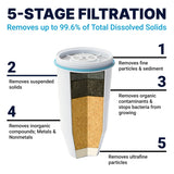 ZeroWater Dispensador de filtro de agua de 7,5 L con 3 filtros avanzados de 5 etapas, certificado IAPMO para reducir el plomo y PFOA/PFOS