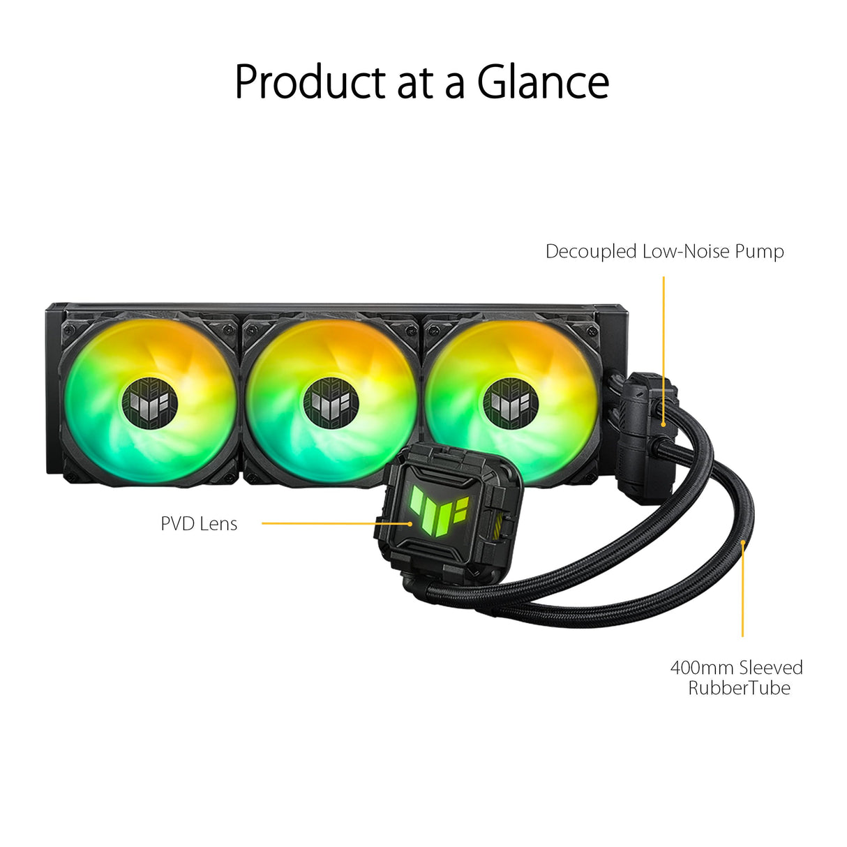 ASUS TUF Gaming LC II 360 ARGB - Sistema de refrigeración líquida (Aura Sync y tres ventiladores para radiador TUF Gaming ARGB de 120 mm)