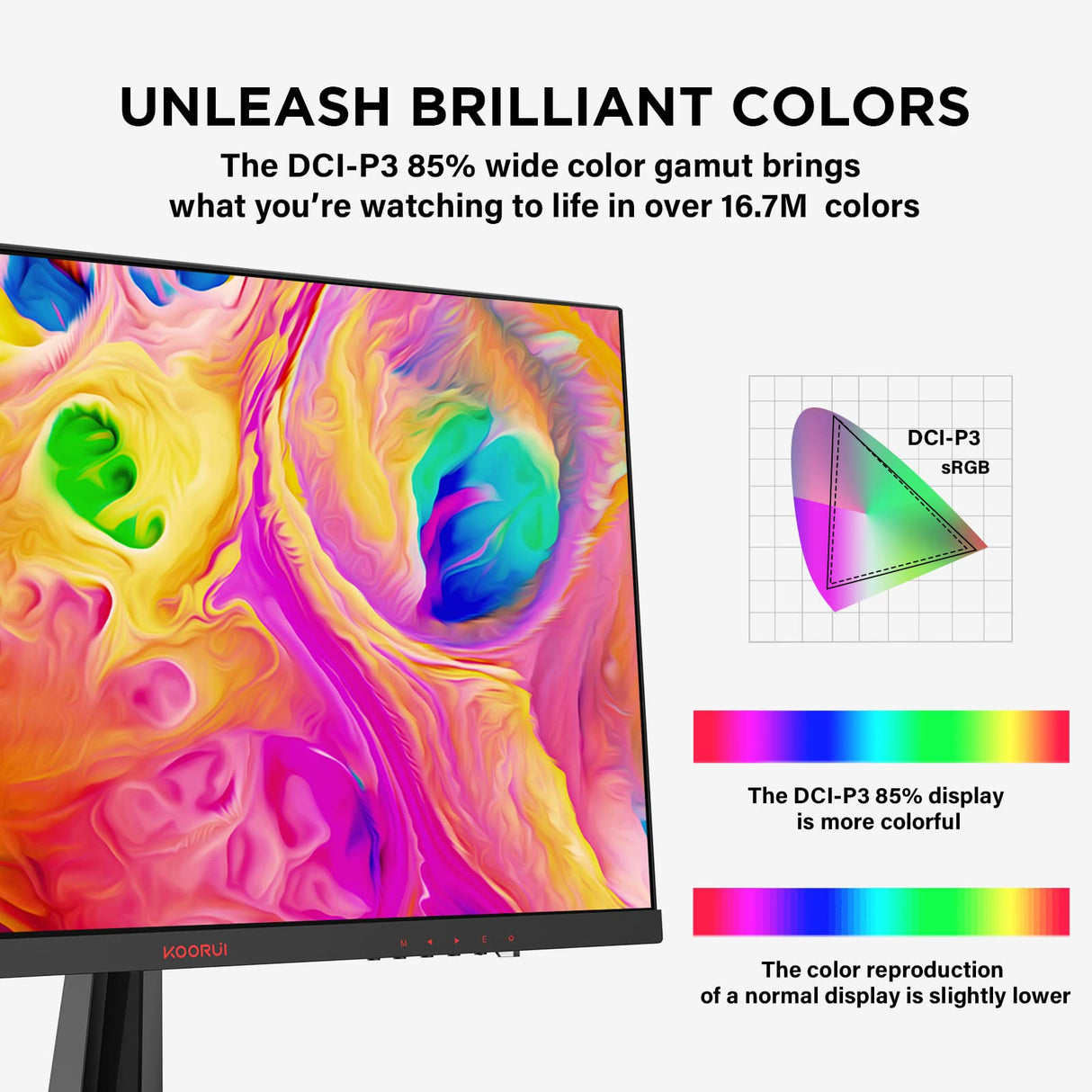 KOORUI 24" FullHD Monitor Gaming 165Hz (1ms MPRT, 1920x1080, 3000:1, 85% DCI-P3, AdaptiveSync, Flicker-Free, Low Blue Light, Eye Care, Inclinación VESA 75x75mm)