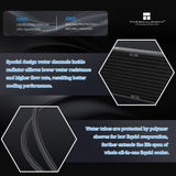 Thermalright Frozen Notte 360 (negro) - Watercooling AIO