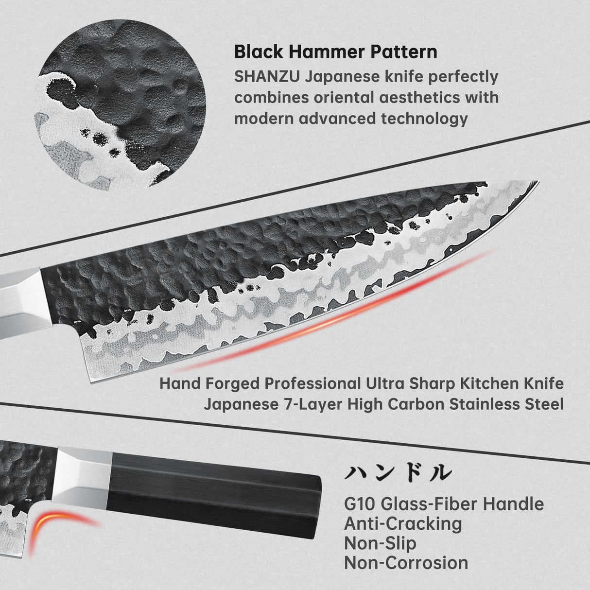 SHAN ZU 7 Piezas Juego de Cuchillos de Cocina con Bloque, Set de Cuchillos Afilados en Acero 9Cr18MOV de 7 Capas, Cuchillo Japonés Forjado a Mano, Bloque de Cuchillo de Chef, Mango G10 - TAKUMI Series