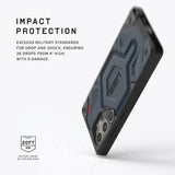 URBAN ARMOR GEAR UAG - Funda Protectora diseñada para Samsung Galaxy S24 Ultra de 6.8 Pulgadas, Monarch Kevlar Mallard, Resistente, Militar, a Prueba de caídas, Resistente a los Impactos,