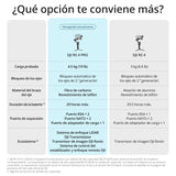 Pack DJI RS 4 Pro (2026), estabilizador de cámaras DSLR y de Cine