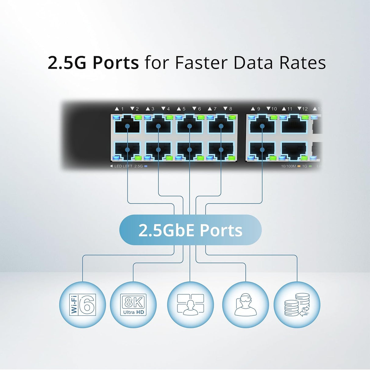 D-Link DMS-1024 Switch No Gestionado de 24 Puertos Multi-Gigabit – Ethernet 2.5G, Plug & Play, QoS, IGMP Snooping, EEE, Carcasa Metálica, Montaje en Rack