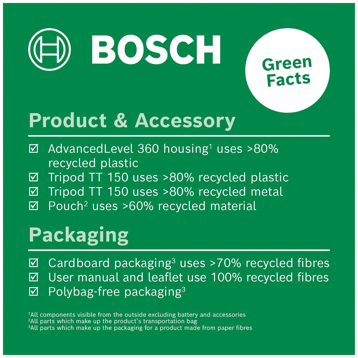 Bosch Nivel Láser de líneas cruzadas AdvancedLevel 360 con trípode (3 líneas de láser, incl. 360° para la alineación por toda la estancia, en caja de cartón)