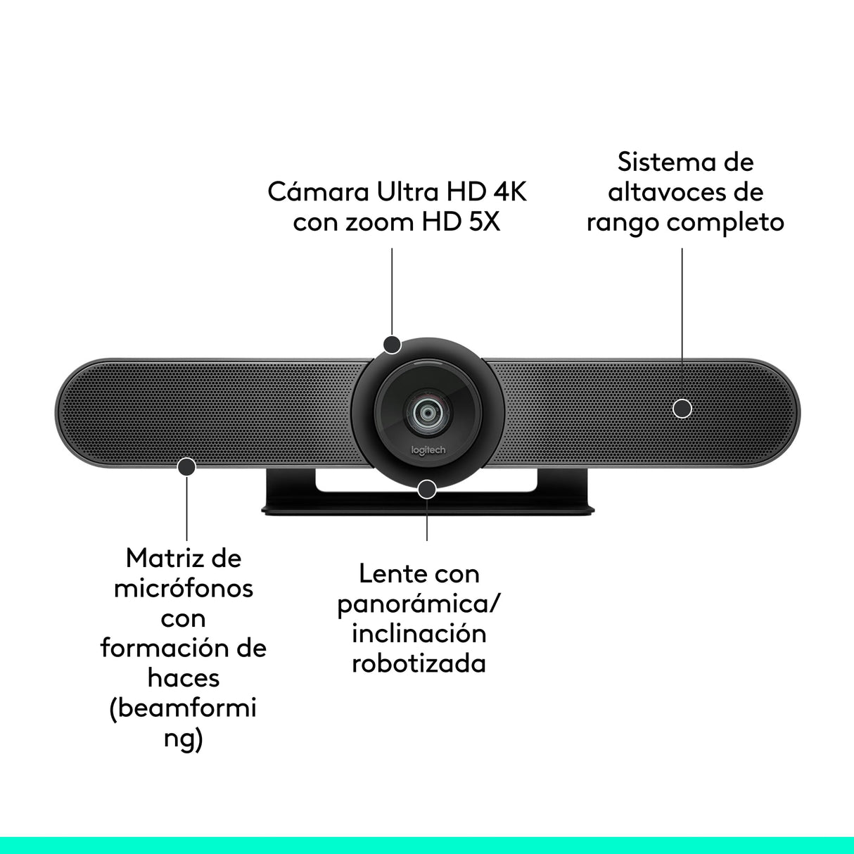 Logitech MeetUp, Sistema de Cámara para Conferencias, Webcam Ultra HD 4K/1080p/720p, 3 Micrófonos/Altavoces Personalizables, Amplio Campo Visual 120 grados, PC/Mac/Portátil/Macbook/Tablet Negro