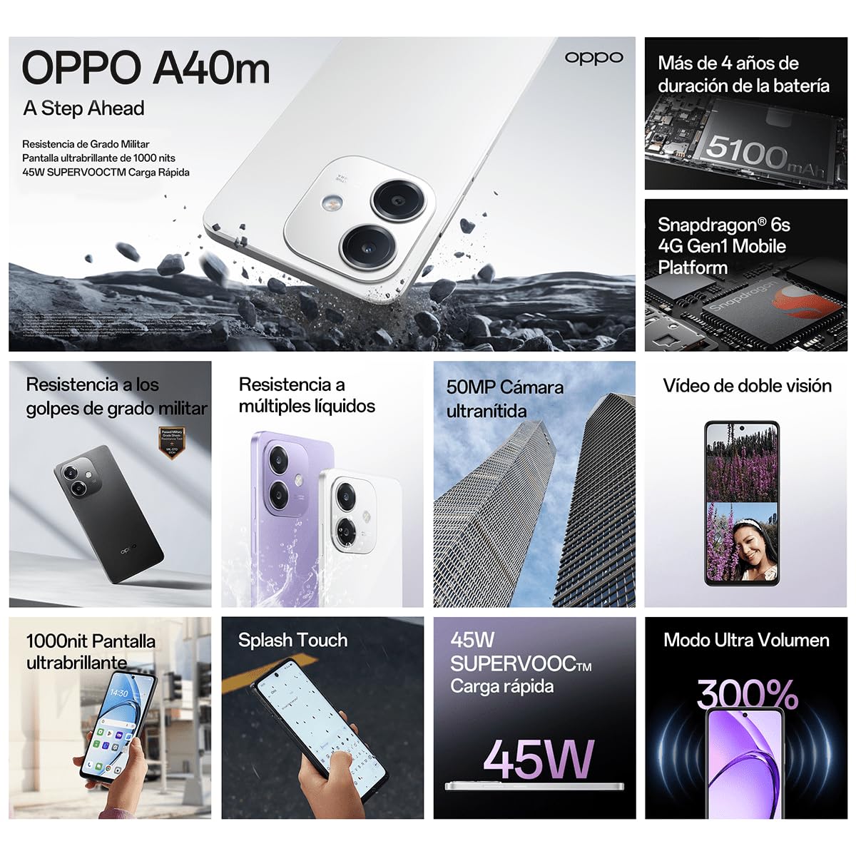 OPPO A40m - Smartphone Libre, 16GB(8GB+8GB) 256GB, Pantalla HD+ LCD 6.7", Cámara 50+2+8 MP, Android, Batería 5100mAh, Carga Rápida 45W - Blanco