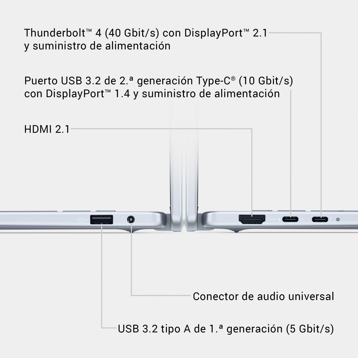 DELL 16 Plus 2 en 1 Portátil Convertible DB06250 16" 2K Táctil, Intel Core Ultra 7 Series 2, Intel ARC, 16 GB RAM, 512 GB SSD, Win 11 Home,Teclado retroiluminado QWERTY Español – Ice Blue