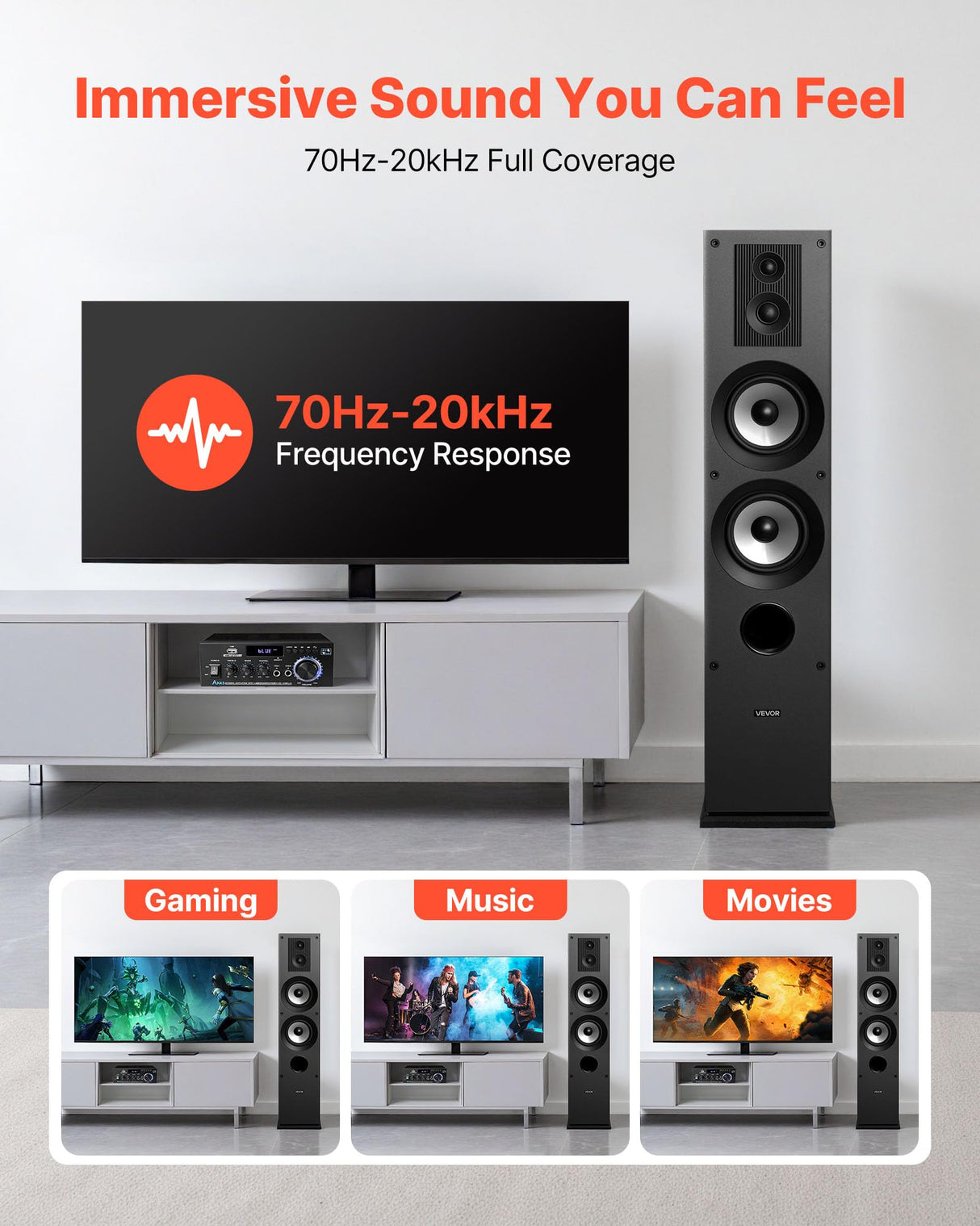 VEVOR Par de Altavoces de Suelo, Sistema de 3 Vías con Tweeters de 1,91 cm y 2,54 cm, Dos Woofers de 13,34 cm, Potencia Máxima de 145 W, Respuesta de Frecuencia de 70 Hz a 20 kHz, Carcasa de MDF