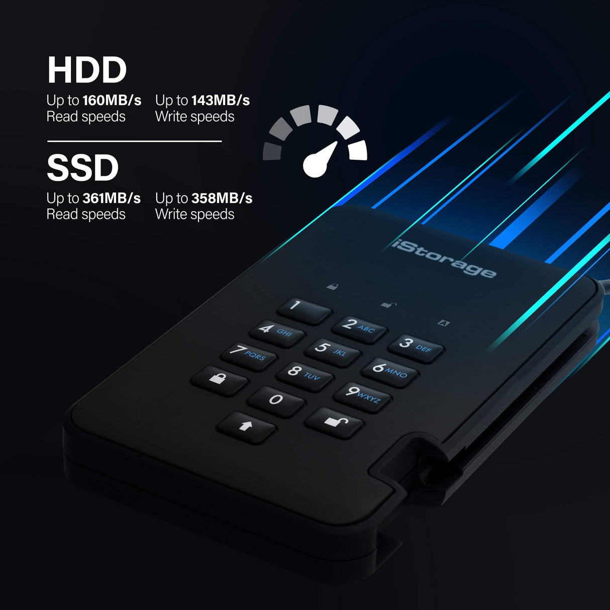iStorage diskAshur2 SSD 16TB | Unidad de Estado Sólido Portátil | Resistente al Polvo/Agua | Cifrado Hardware IS-DA2-256-SSD-16000-B