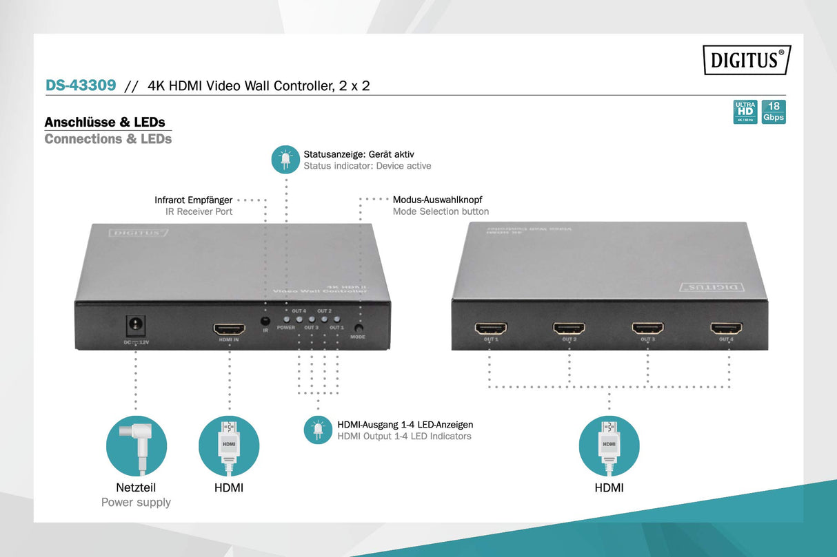DIGITUS DS-43309 Procesador para Pared de vídeo 2x2 & Divisor HDMI - UHD 4K/60 Hz HDTV: 3840 x 2160p - Salida: 4X Full HD 60 Hz 1920 x 1080p - Display-Modi: 2x2, 1x2, 2x1, 1x3, 3x1, 1x4, 4x1