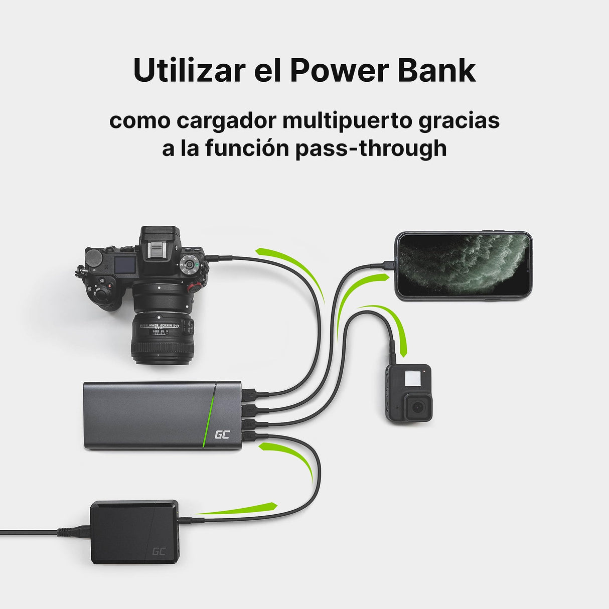 Green Cell Bateria Externa GC PowerPlay Ultra 26800mAh 128W | 4-Port Power Bank Cargador Portátil, Carga Rápida QC USB, Power Delivery USB-C 65W | Compatible con MacBook, iPad, iPhone, Galaxy, Switch