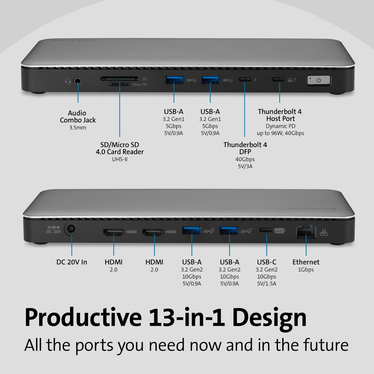 Kensington K34111EU - Adaptador AD2010T4 Multipuerto Thunderbolt 4, Doble Monitor 8K/4K, Lector de Tarjetas Micro SD, 96W, 2x HDMI, Ethernet, USB-C 3.2 y 4x USB-A