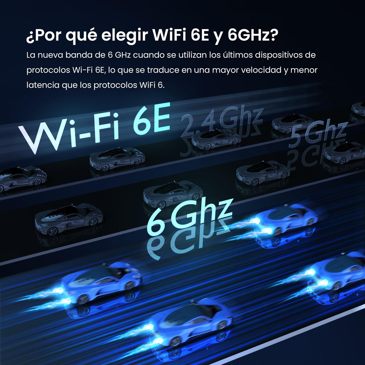 Tenda Nova MX21 Pro (2-Pack) AXE5700 Mesh Wi-Fi 6E Sistema, Tribanda Mesh Wi-Fi Cobertura de hasta 240㎡, 6 Puertos Gigabit, 70 Dispositivos Conectados, Informe Mensual, Fácil Configuración