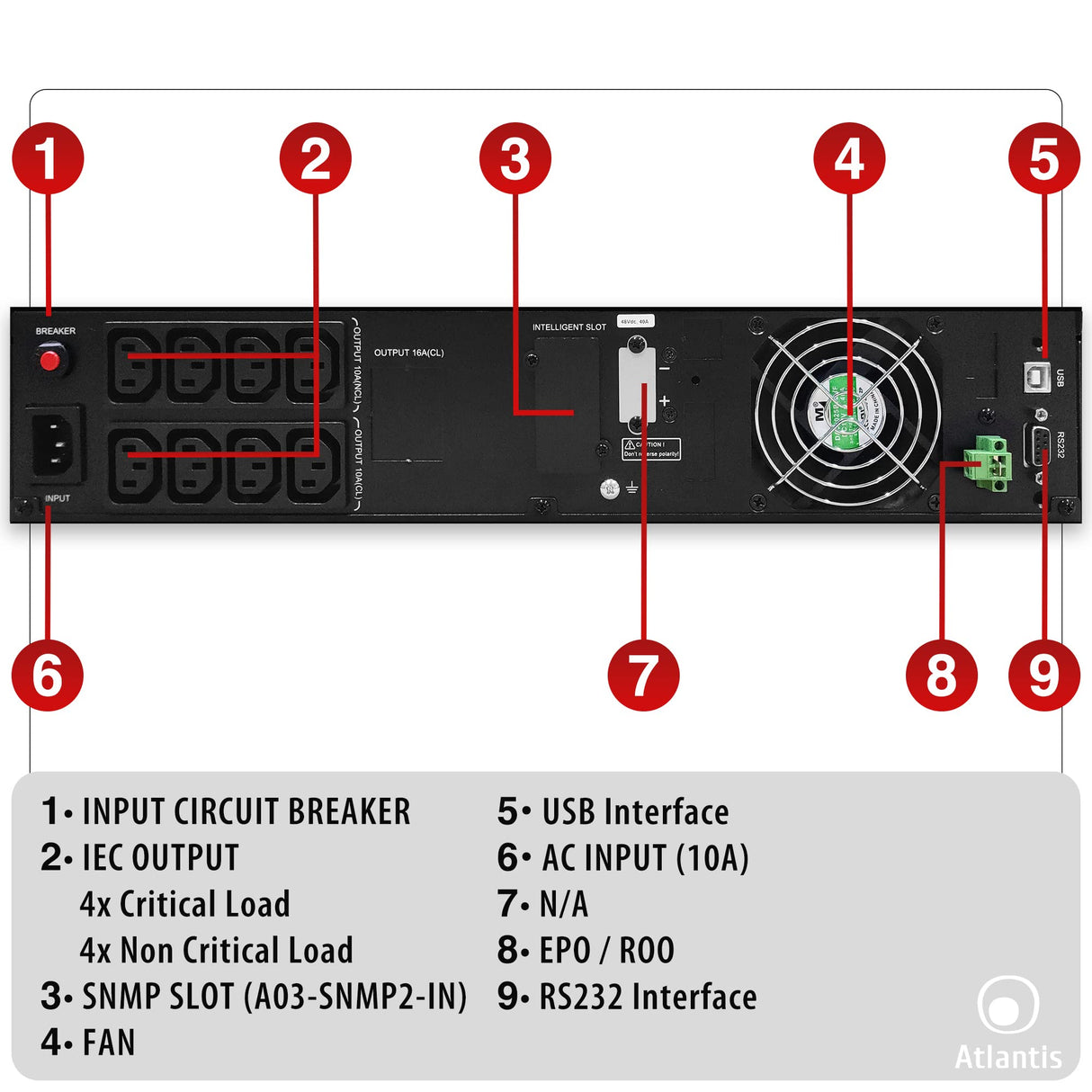 Atlantis A03-OP2002-RC UPS Online - Sistema de alimentación ininterrumpida con Doble conversión Onda sinusoidal Pura 2000 VA 1350 W, Servidor Convertible, Pantalla LCD, USB, Serie RS-232, 8 Salidas