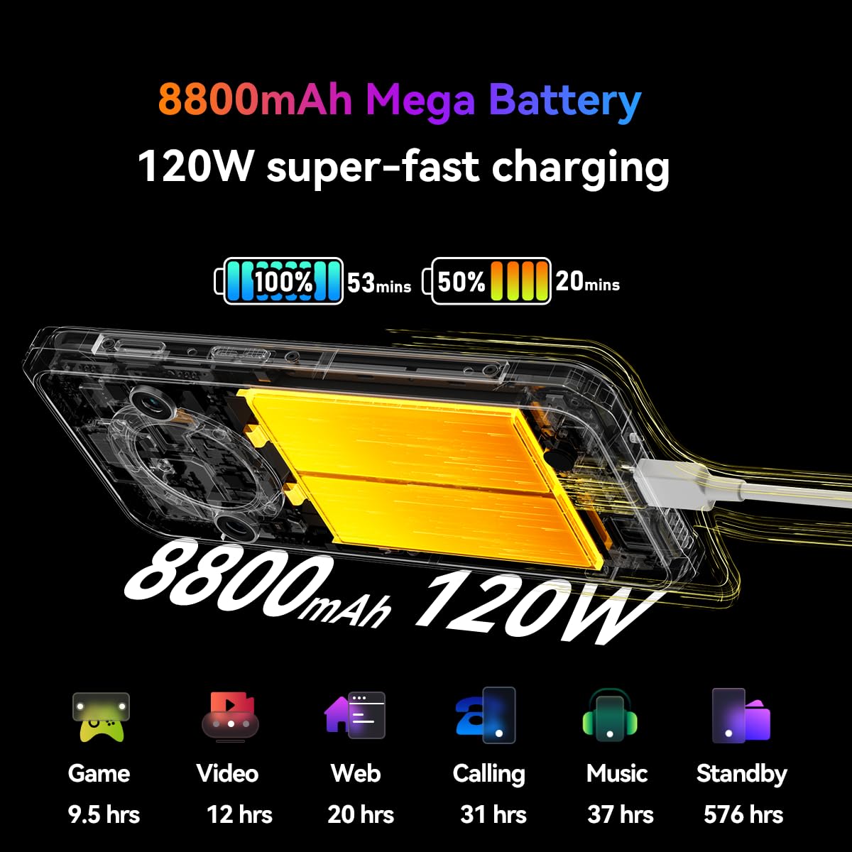 Blackview BL9000 Pro 5G Teléfono Movil Resistente, 36GB+512GB Dimensity 8020 Smartphone, Cámara Termográfica, 6.78" FHD+ Doble Pantalla, 8800mAh, Android 14 Telefono Movil Antigolpes, Negro