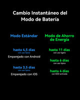 HUAWEI Watch Ultimate 2, Reloj Inteligente GPS, Metal Líquido a Base de Circonio, Buceo de hasta 150 Metros, Comunicación Subacuática Basada en Sonar, Monitoreo de Salud Preciso, eSIM, Negro