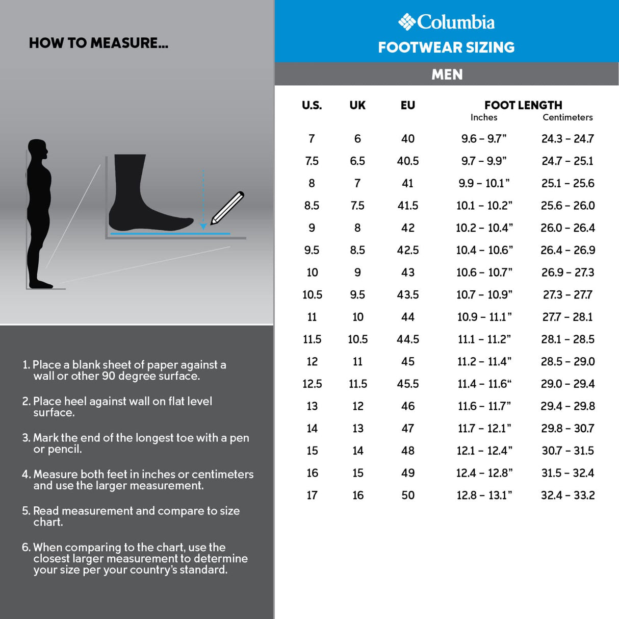 Columbia Zapatillas de Montaña para Hombre, FACET 75 MID OUTDRY