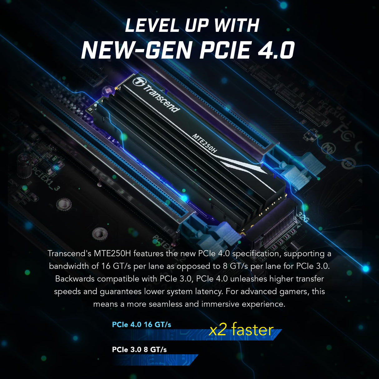 Transcend 4TB NVMe PCIe Gen4 x4 MTE250H M.2 SSD Disco de Estado Sólido TS4TMTE250H