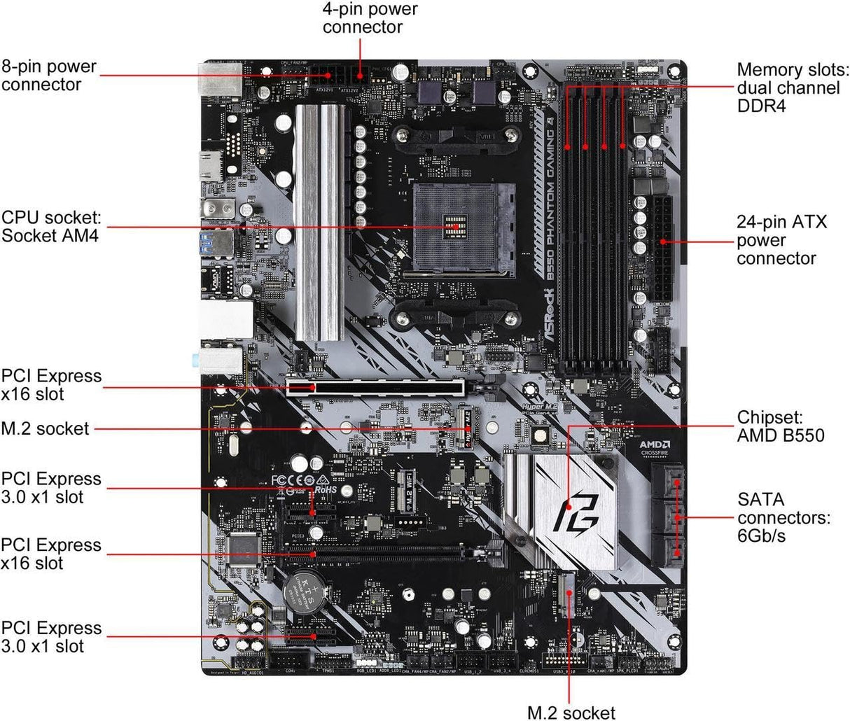 Asrock B550 Phantom Gaming 4 AM4 DDR4 Retail