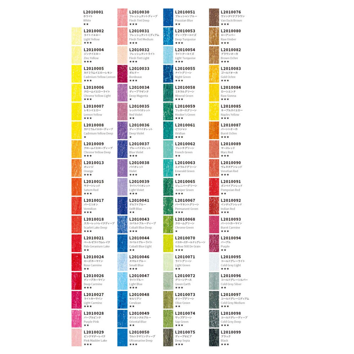 LYRA Rembrandt Aquarell, Lápices de Colores Acuarelables para Bellas Artes, hexagonal, Caja de Madera, 96 lápices surtidos y accesorios, 106 piezas