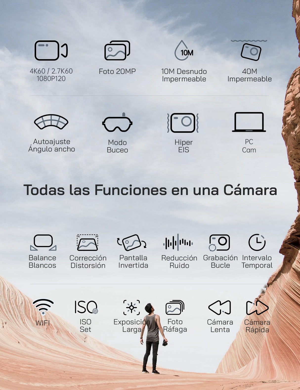 WOLFANG GA420 Cámara Deportiva Doble Pantalla 4K 60FPS 24MP, 10M Cuerpo/40M Impermeable, WiFi Webcam Videocámara Subacuática, Micrófono Dual, Control Remoto, EIS, 2x1350mAh Baterías,Accesorios