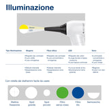 Riester Otoscopio E-SCOPE F.O. led 3,7V, blanco en maletín rígido, 31552