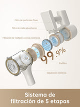 DREAME R10 Aspiradora sin Cable, 120 AW Aspiradora Escoba sin Cable, 60 Min Filtración Avanzada, Cepillo Multisuperficie, Luz LED, Adecuado para Limpiar Pelos de Mascotas, Polvo, Alfombra