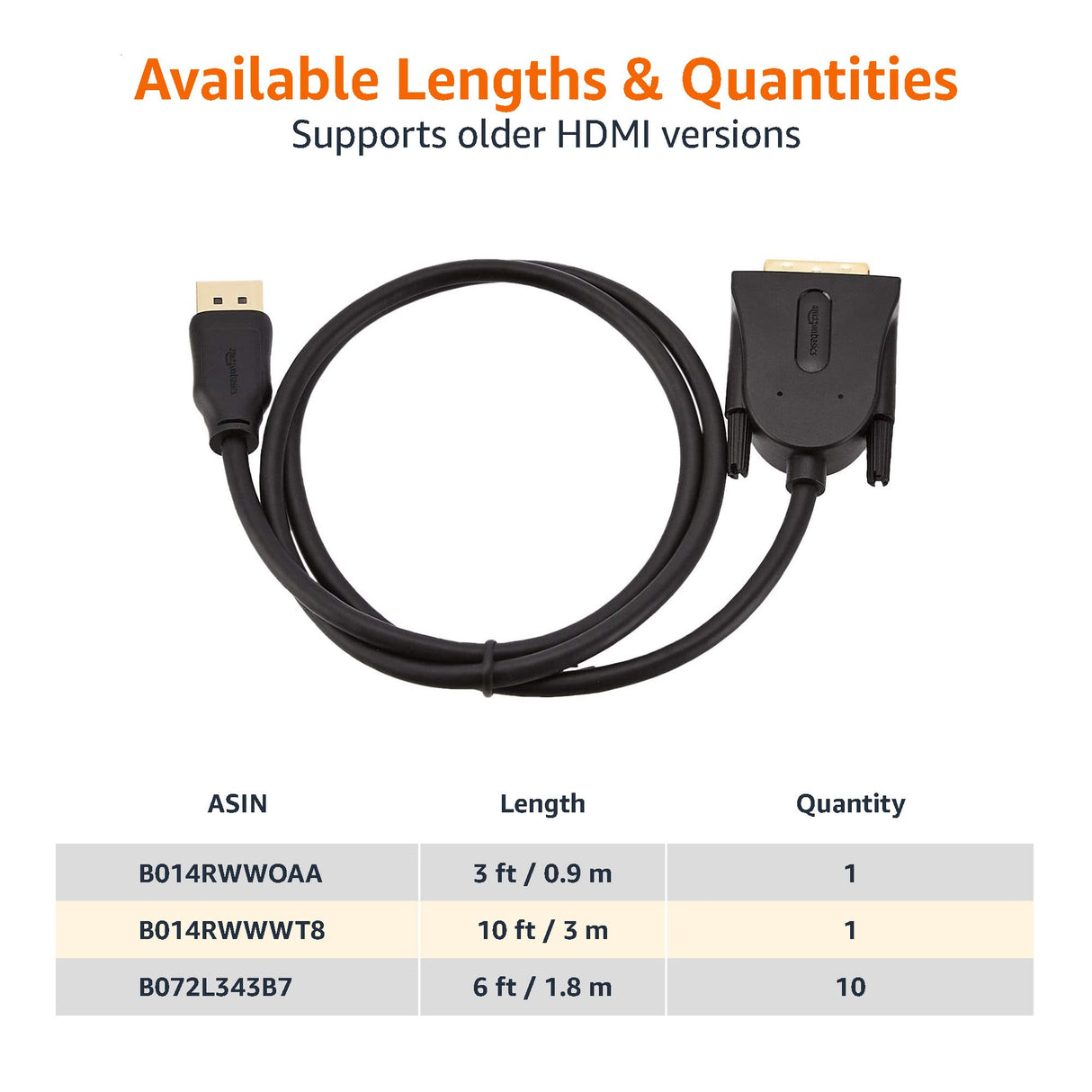 Amazon Basics Cable de DisplayPort a DVI, 1.8 m, 10 Unidad, 15 m, Negro