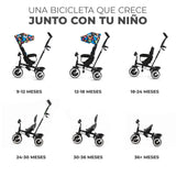 Kinderkraft Aston Triciclo Evolutivo, Bicicleta Sin Pedales, Bicicleta Bebe, para Niños, Cinturón, con Accesorios, Portavasos, Cesta, 9 Meses a 25 kg, Happy Shapes
