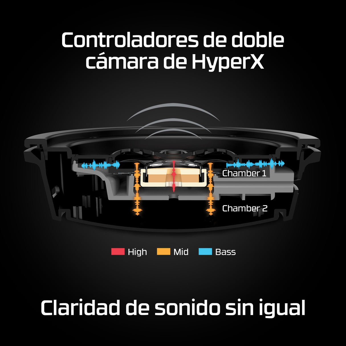 HyperX Cloud Alpha Wireless Auriculares Inalámbricos para Juegos de PC, Duración de la Batería de 300 Horas, Espuma Viscoelástica, Controladores de Doble Cámara, Color Negro y Rojo