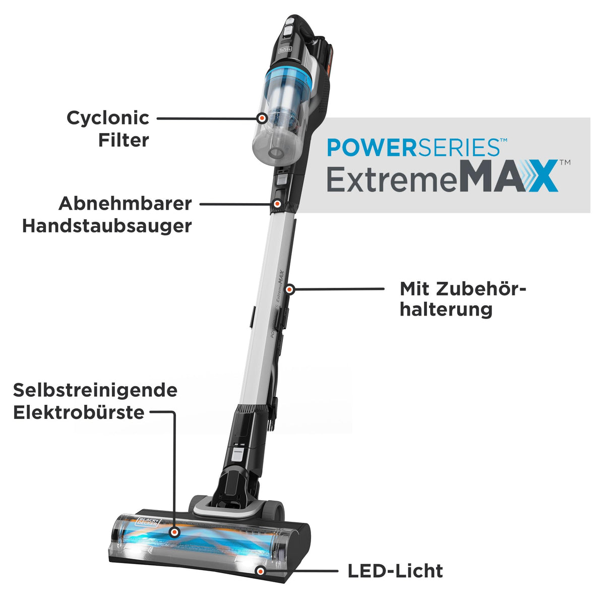 Black+Decker POWERSERIES Extreme Aspiradora de Palo Inalámbrica de 18V MAX, BHFEB520D1-QW