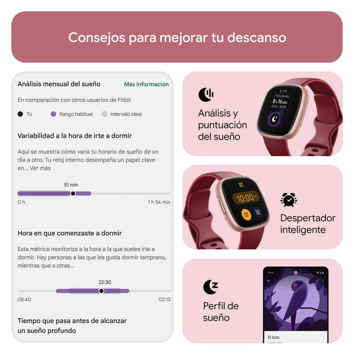 Fitbit Versa 4,Beet/Copper Rose Smartwatch, Unisex-Adult, Rojo Cereza/Aluminio Rosa cobrizo, One Size