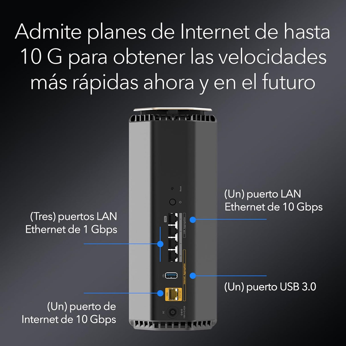 NETGEAR Nighthawk WiFi Router 7 Router | Tri-Band | Security Features, BE18000 Wireless Speed | 10 Gig Internet Port - Covers up to 250 m², 150 Devices (RS600)