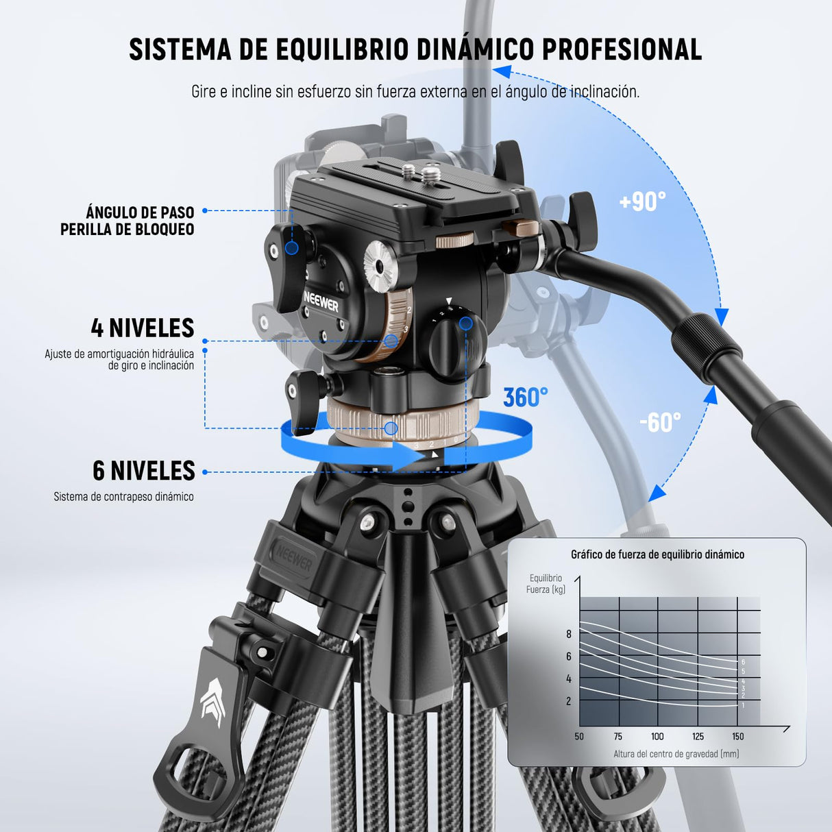 NEEWER 78" Trípode Vídeo de Fibra Carbono con Cabezal Fluido, Trípode de Bloqueo Liberación con 6 Nivel Contrapeso, 4 Nivel Amortiguación de Giro/Inclinación, Placa QR Modo Dual, Máx Carga 18lb, LL55