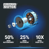 Amoladora angular inalámbrica Worx 20V 125mm | WX814 | potencia equivalente a 1000 W, corte 50% más rápido, diseño compacto, batería de 4,0 Ah y cargador rápido de 2 A incluidos