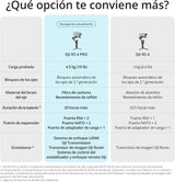 Pack dji RS 4 Pro, estabilizador en 3 Ejes para cámaras DSLR y de Cine Canon/Sony/Panasonic/Nikon/Fujifilm, con grabación Vertical nativa, Carga útil de 4.5 kg, transmisor de Imagen y Motor Focus Pro
