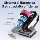 Jimmy WB73 Aspirador portátil antiácaros con batería de 600 W, con esterilización UV y ultrasonidos, Sensor Inteligente de Suciedad, Sistema de filtración Dual-Cyclonic y Certificado de Calidad