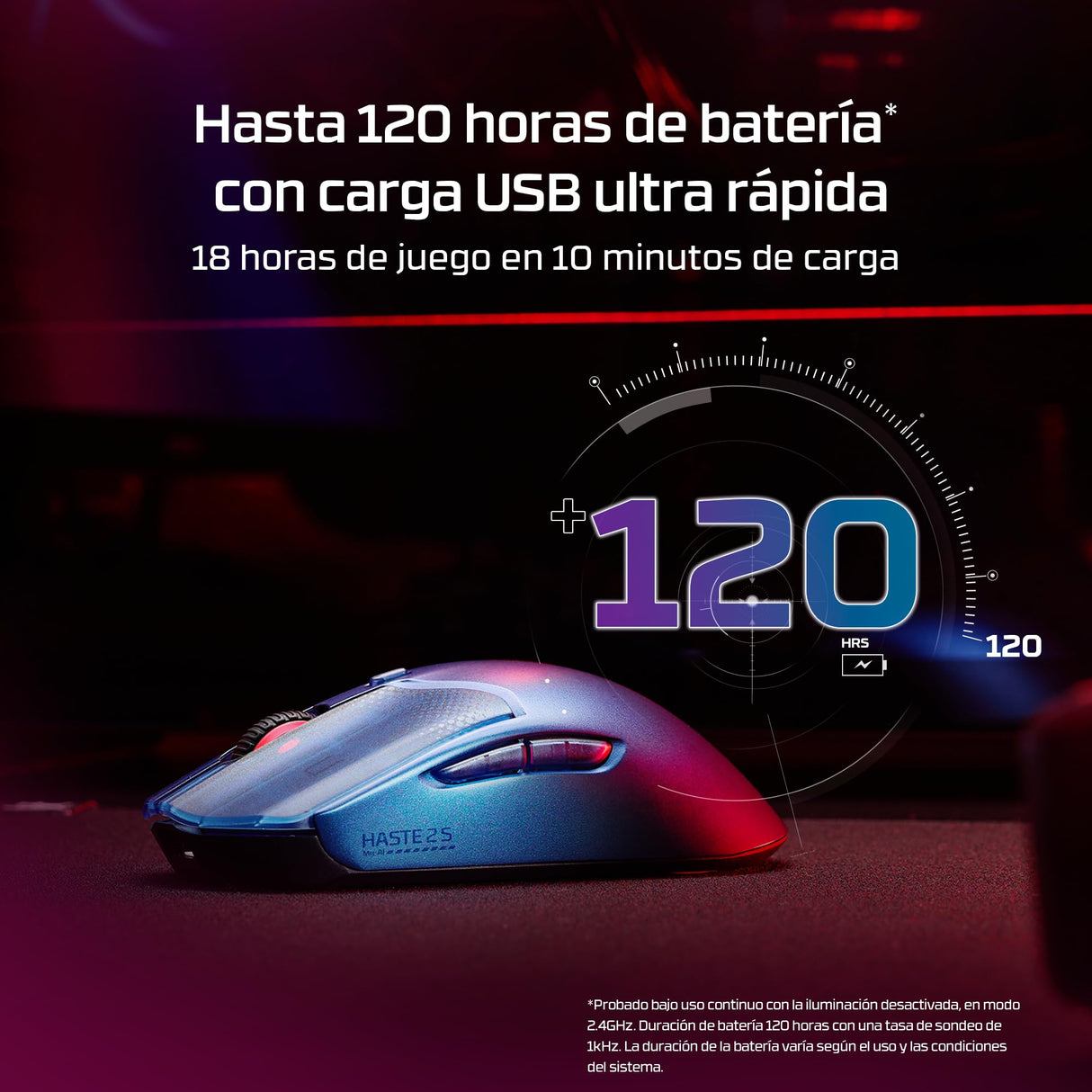 HyperX Pulsefire Haste 2 S - Ratón Gaming inalámbrico, Carcasa de magnesio, Ultra-Ligero 64g, batería 120h, Glass Skates, Sensor 26K, Color Azul