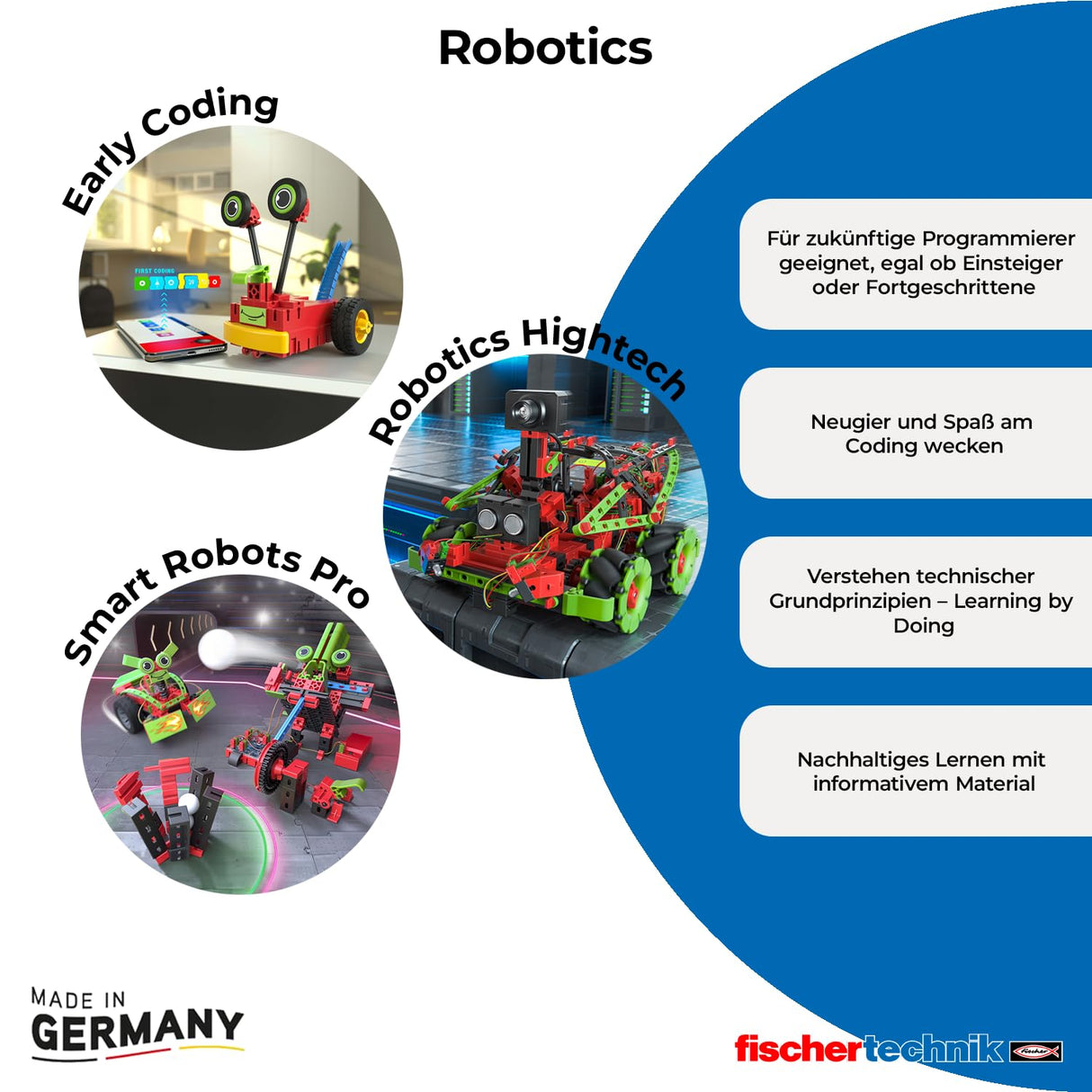 fischertechnik ROBOTICS Smart Robots Pro 569021 – robots programables, kit de robotica, 12 modelos, a partir de 8 años