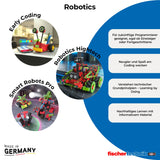 fischertechnik ROBOTICS Smart Robots Pro 569021 – robots programables, kit de robotica, 12 modelos, a partir de 8 años