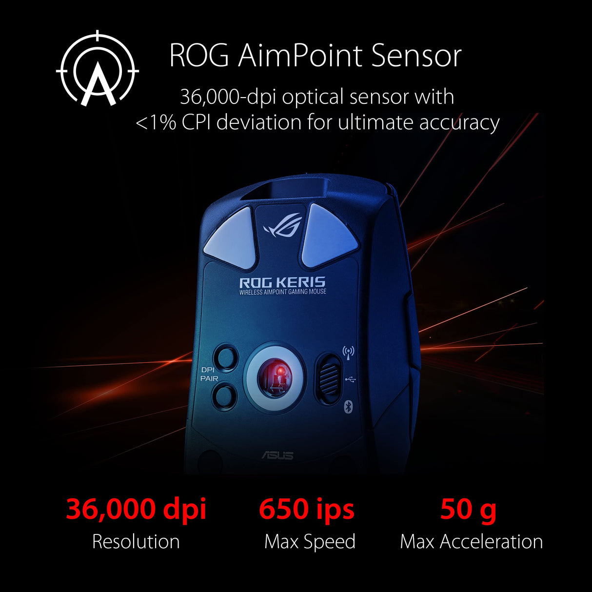ASUS ROG Keris Wireless AimPoint - Ratón Gaming (conectividad Triple 2.4GHz RF, Bluetooth, USB), 36000 dpi, 5 Botones programables, ROG SpeedNova, interruptores Intercambiables, Paracord, Negro
