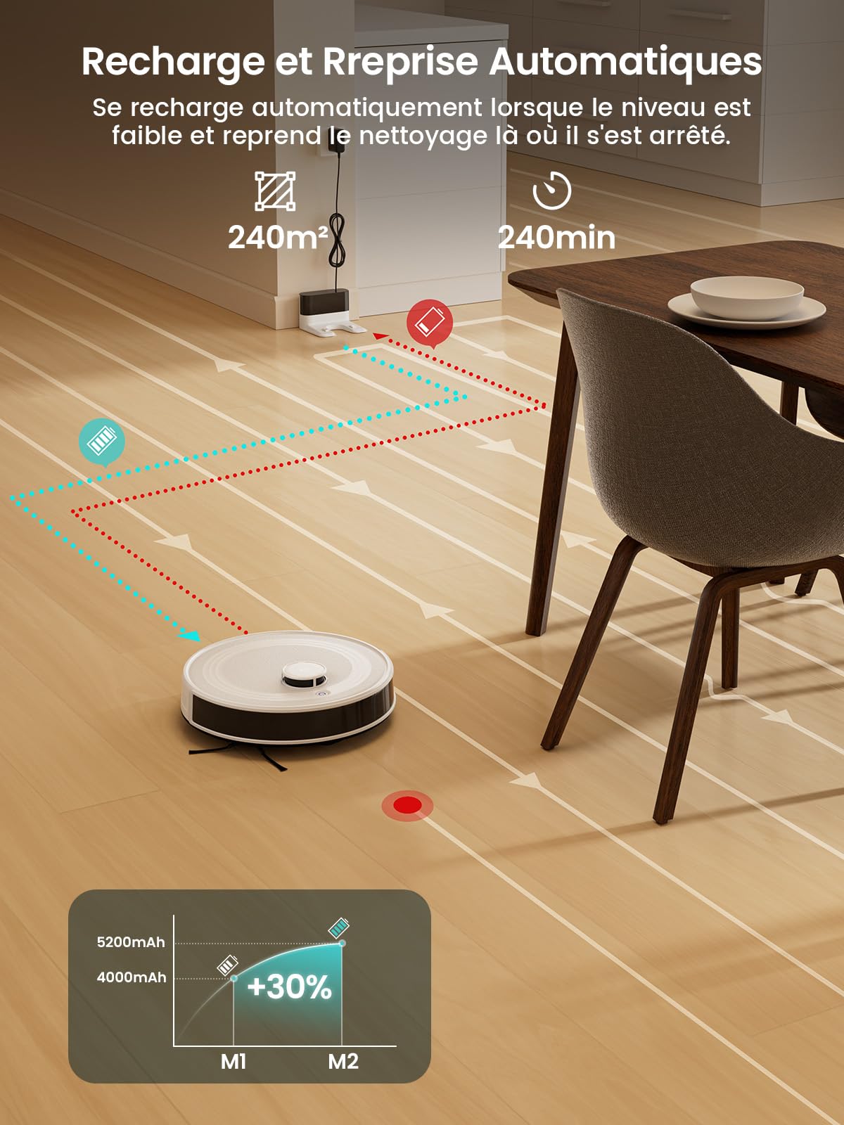 Lefant M2 Robot Aspirador Lavador con cartografía, aspiración de 5500Pa, navegación láser, tecnología de evitación PSD, Limpieza Personalizada, duración de 240 Minutos, Control vía App/Alexa/WiFi