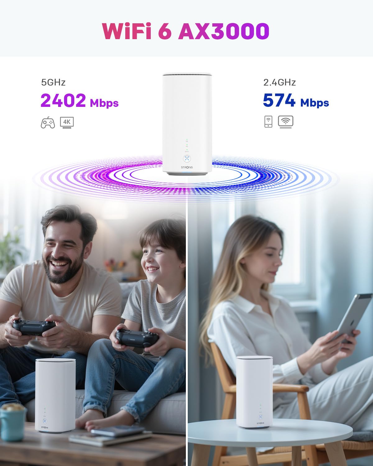 STRONG Router 5G SIM WiFi 6 AX3000 CPE, hasta 3.2 Gbps, 2.5GE WAN/LAN & 1GE LAN, RJ11 VoIP/VoNR, Compatible con Mesh, Chipset Qualcomm (5GROUTERAX3000)