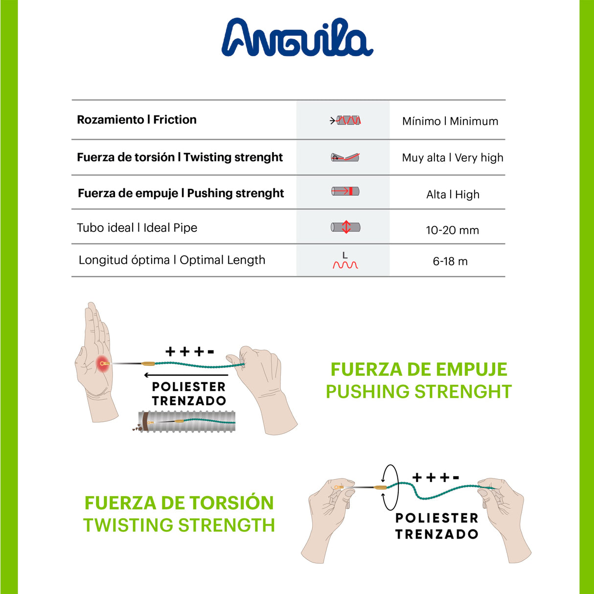 Anguila Max 7.3300.012 Guía pasacables Especial Tubos Poliéster Trenzada Monofilamento 3mm 12 Metros y terminales Fijos con Lazo, Verde